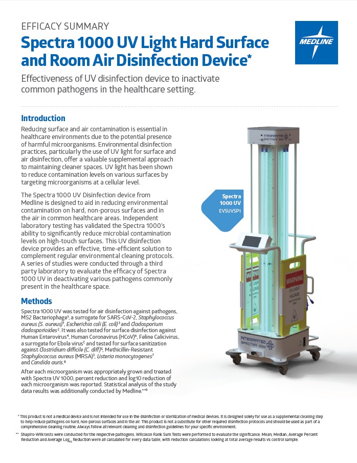 Integrated UVC - Medline Spectra 1000 Efficacy Study